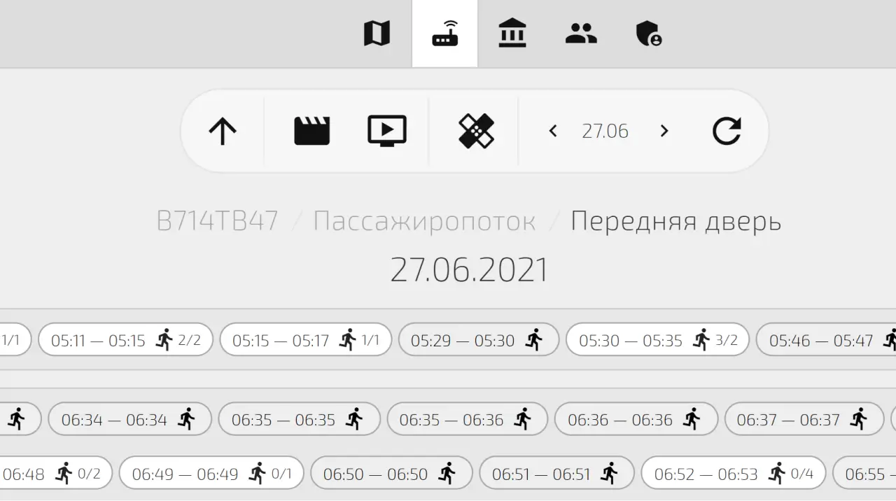 Подсчет пассажиров по каждой остановке